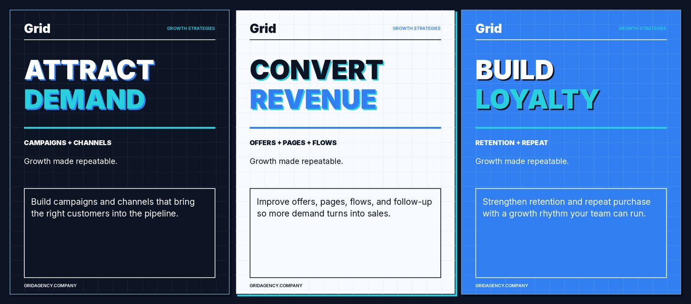 Grid campaign: attract demand, convert revenue, build loyalty